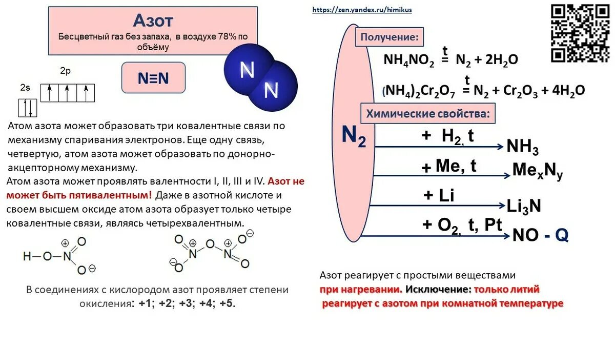 Реакция кислорода с азотом 5