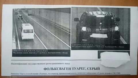 Скорость ттк