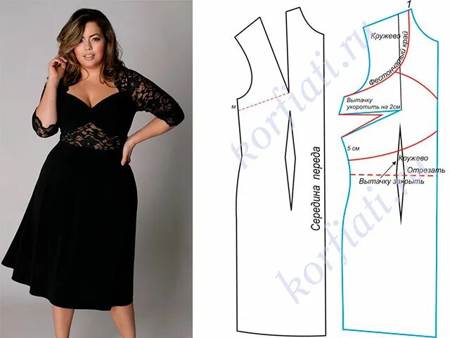 выкройку платья своими руками для женщин