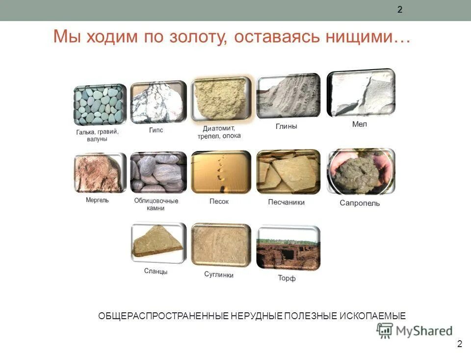 Площади распространения полезных ископаемых. Образцы горных пород. Полезные ископанмя росси. Полезные ископаемые. Распространенное полезное ископаемое.