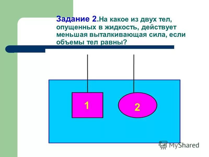 Как называют силу которая выталкивает тела