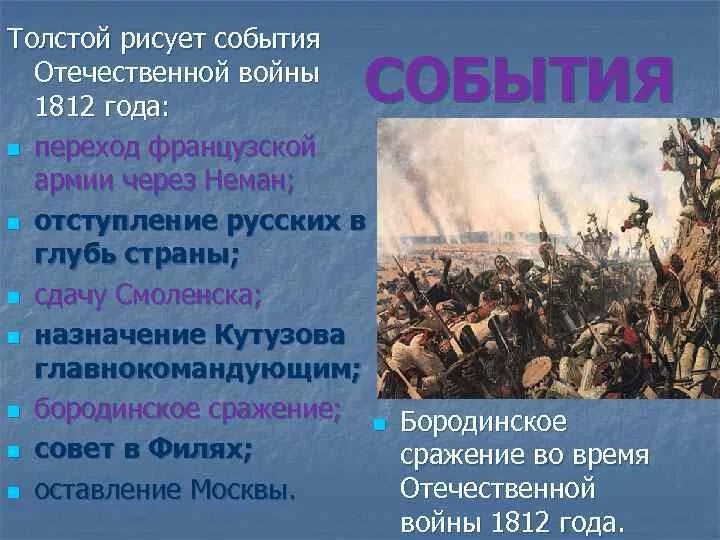 Назовите дату окончания отечественной войны. События войны 1812. Завершение Отечественной войны 1812. Основные события войны 1812.