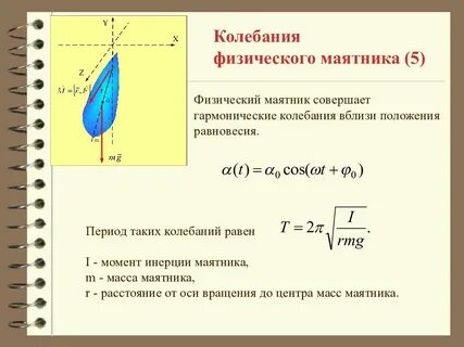 Угловая частота маятника