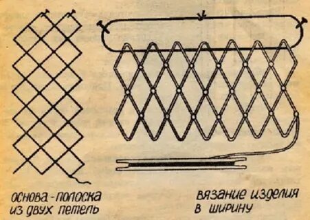 Техника плетения сети