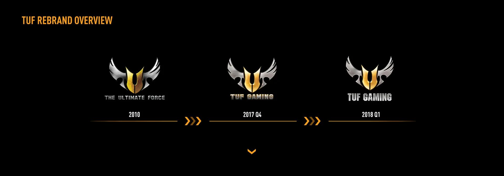 Tuf gaming сайт. TUF Gaming rebrand. ASUS TUF logo. TUF Gaming logo. ASUS TUF Gaming логотип.