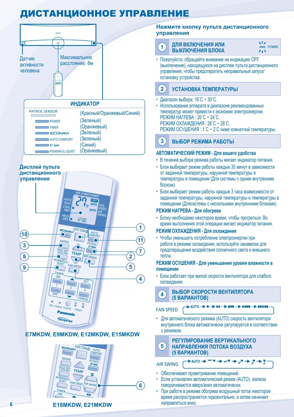 Как включить кондиционер на пульте. Кондиционер panasonic patrol sensor. кондиционер панасоник инструкция к пульту cs-c12pkh. кондиционер panasonic а737471. кондиционер panasonic ion пульт инструкция.