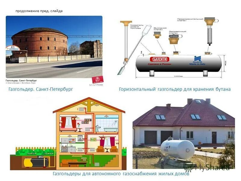 Сколько газа в газгольдере. Газгольдер постоянного объема. Газгольдер для хранения газа схема. Нормы установки газгольдера. Газгольдер для частного дома схема.