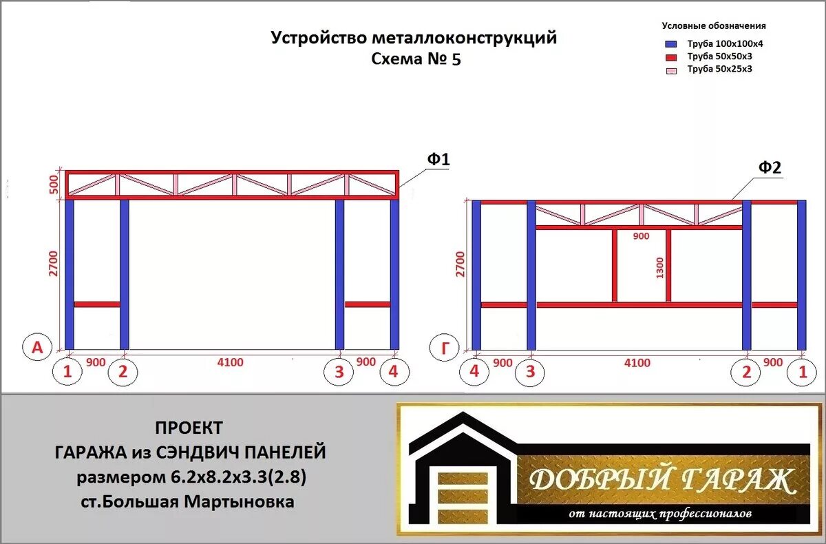 Рассчитать сэндвич панелей. Гараж из сэндвич панелей чертеж каркаса. Проекты гаражей из сэндвич панелей 5х12м. Проект гаража сэндвич панели чертеж. Сэндвич панели типовой проект навеса 6х4.