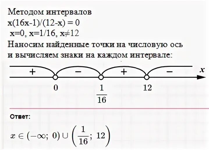 1 6 x 5 неравенства. X^2-12-X / X^2-16. Решите неравенство x^2-16/x+2 больше или равно 0. 2x^2-16x=0. X^2+16/X^2.