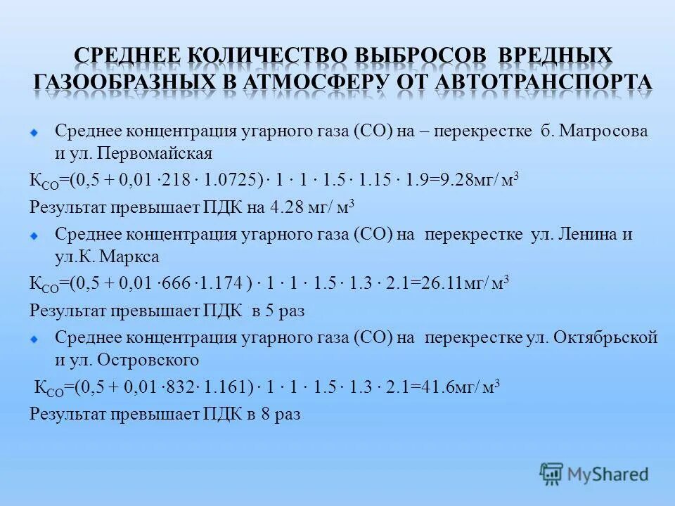 Концентрация угарного газа в воздухе