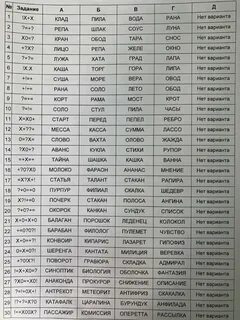 Профпригодность в военкомате
