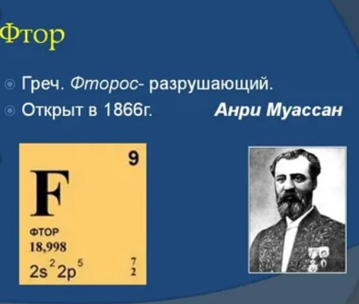 Фтор название. Фтор таблица менделеева химия. Фтор простое вещество. Характеристика фтора по плану. Фтор презентация.
