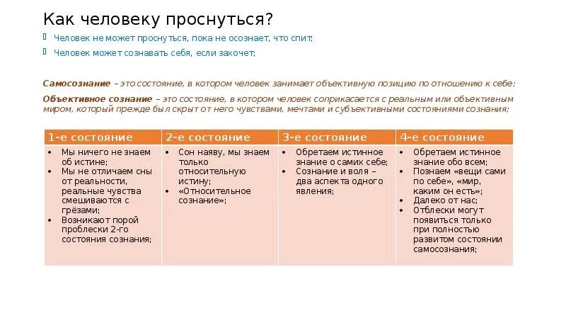 Как отличить сон. Как понять это был сон или реальность. Как отличить сон от реальности. Как отличить сон от ведения. Что делать если не различаешь сон и реальность.