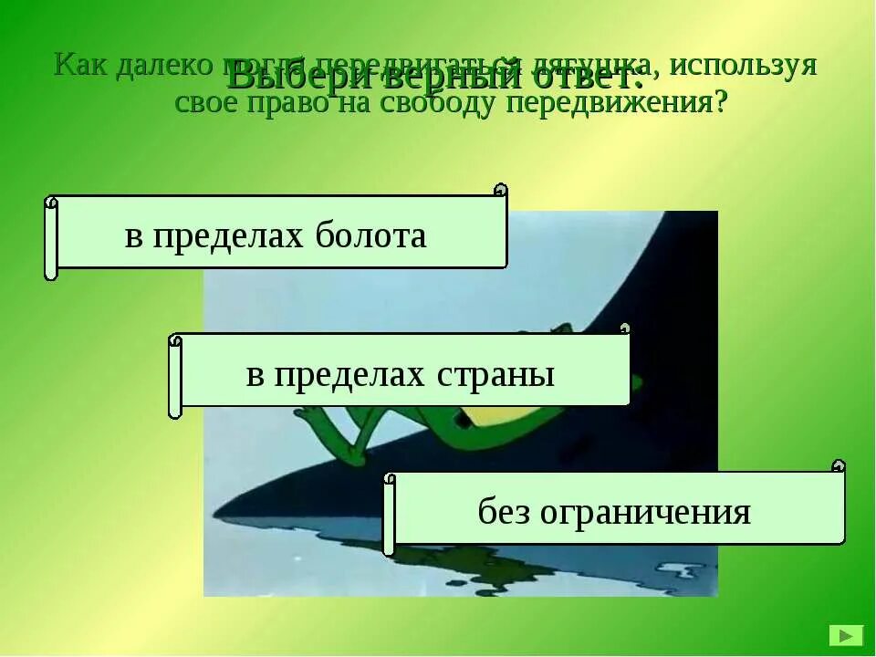 Свобода передвижения политическое право. Право на свободу передвижения. Право на свободное перемещение. Свобода передвижения предполагает.