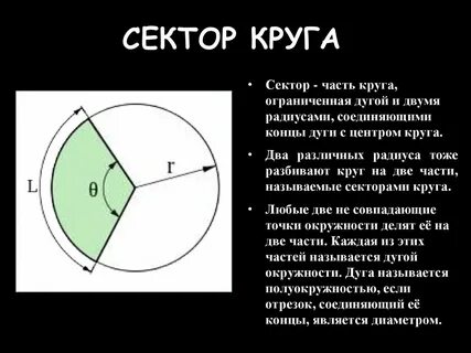 Круга что это такое
