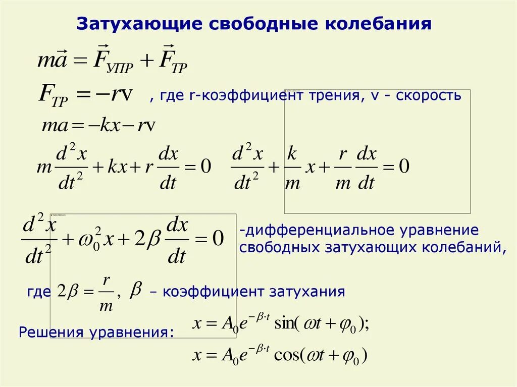 Формула гармонической скорости. Решение дифференциального уравнения затухающих колебаний. Дифференциальное уравнение свободных затухающих колебаний. Дифференциальные уравнения колебаний формулы вывод. Вывод уравнения колебаний.