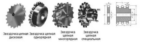 Размеры звездочек для цепей