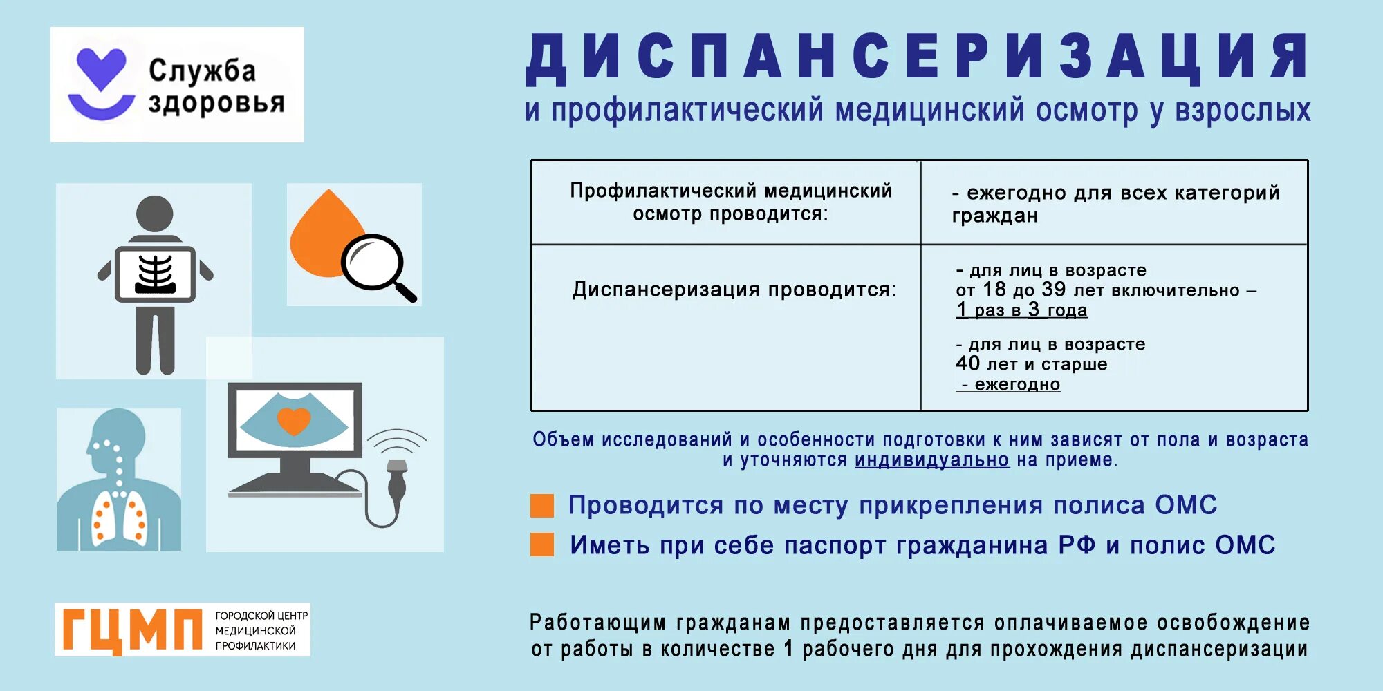 Диспансеризация 40 лет мужчине. Профилактический медицинский осмотр и диспансеризация. Диспансеризация населения. Диспансеризация профилактический медосмотр что это. Диспансеризация взрослых.