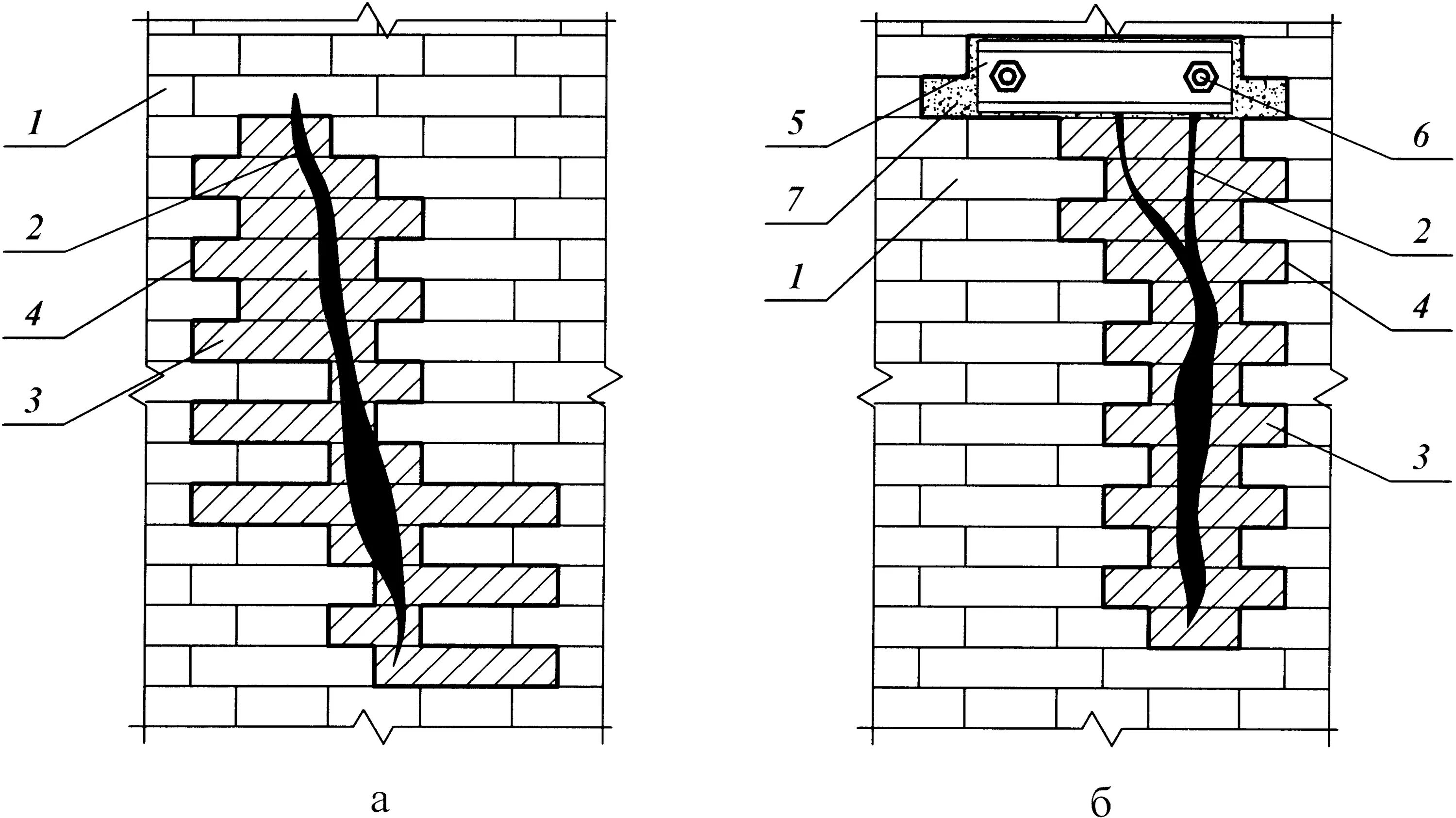 Схема трещины. Инъецирование кирпичной кладки чертеж. Заделка трещин в кирпичных стенах технология. Восстановление кирпичной кладки чертеж. Усиление наружных кирпичных стен.