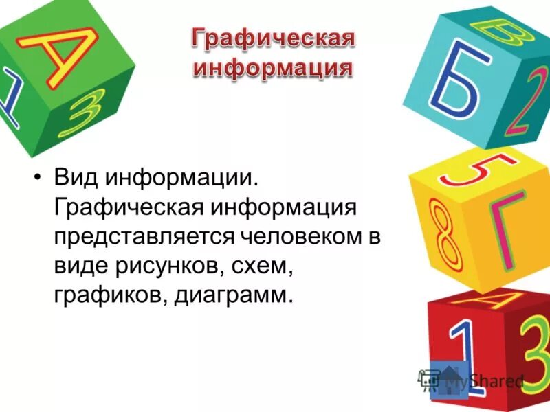 Информация представленная в виде рисунков. Информация представленная в виде рисунков