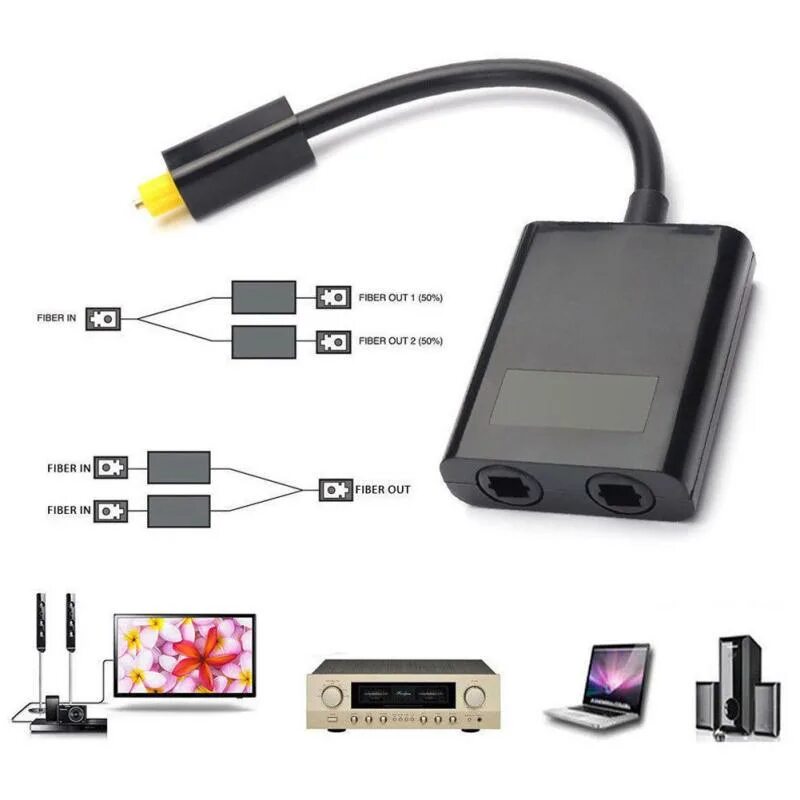 Audio out optical кабель. Optical Digital Audio out адаптер. Сплиттер SPDIF Toslink оптический разветвитель 1х5. Optical Digital Audio out кабель Toslink. Порт Optical Digital Audio out.