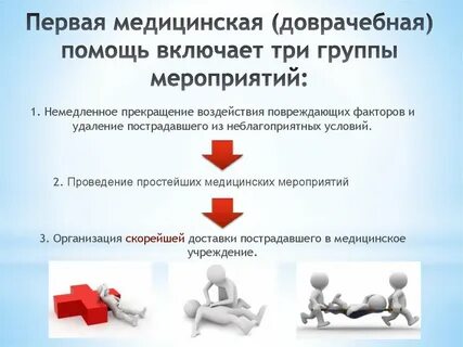 Основные задачи оказания первой помощи