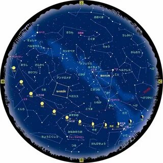 Созвездие северного полушария неба 7