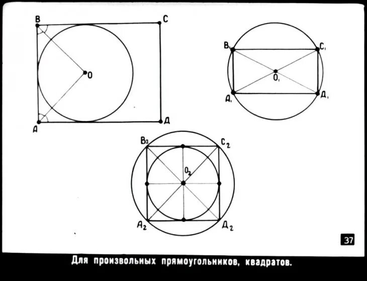 Центр круга в квадрате. Прямоугольник описанный кругом. Функция описывающая круг. Вписанный и описанный прямоугольник. Произвольный прямоугольник.