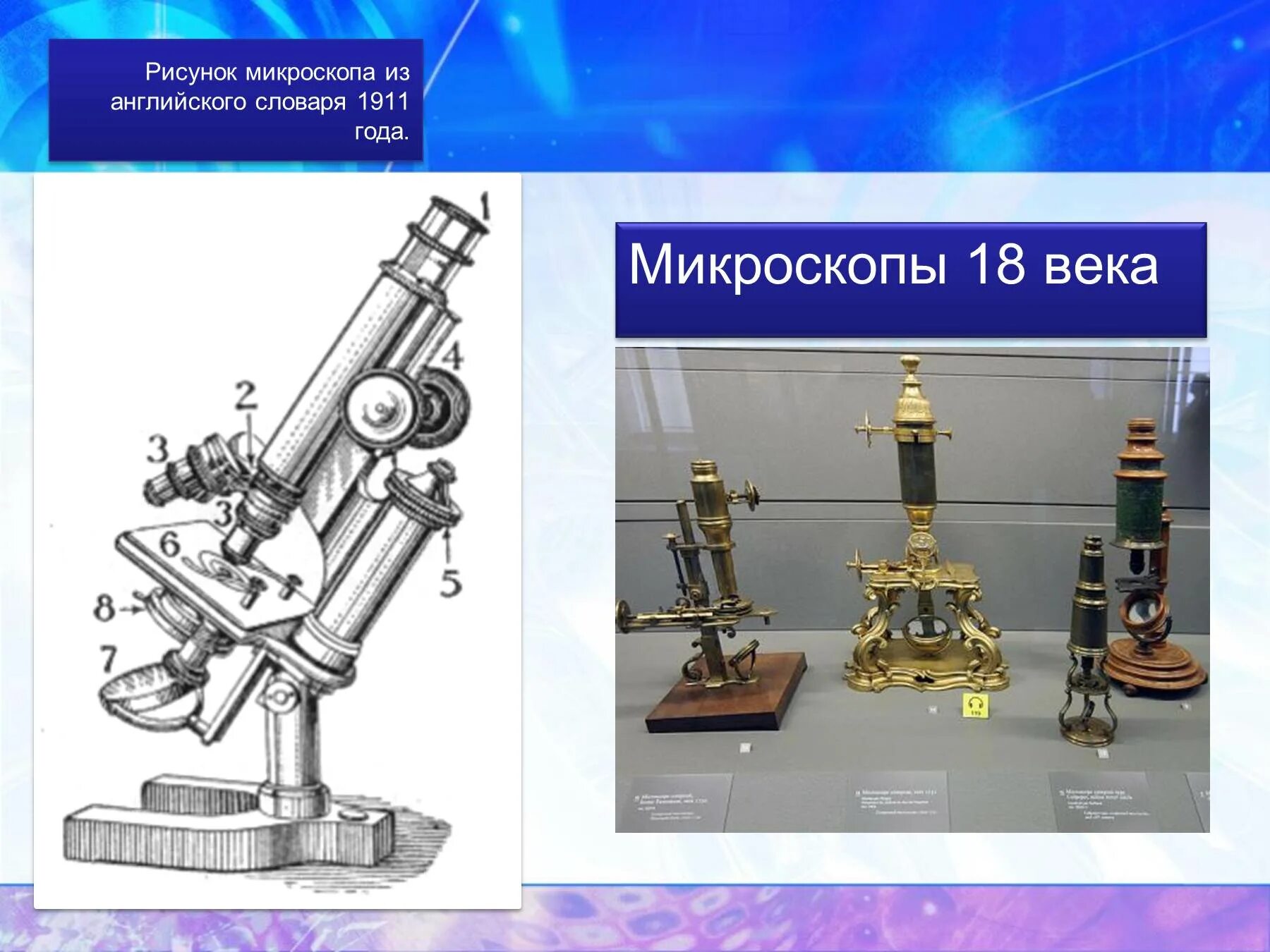 Использование микроскопа. Микроскоп 18 века. исторический микроскоп. микроскоп для презентации. история микроскопа.