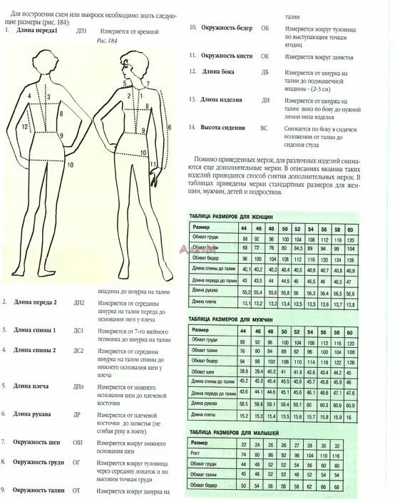 Вязание как снять мерки. Снятие мерок для построения выкройки. мерки для вязания кардигана. мерки для вязаного кардигана. таблица мерок женской фигуры для вязания.