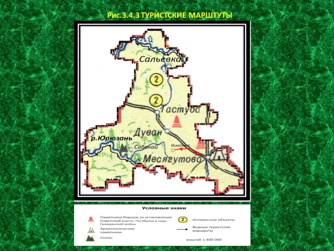 Прогноз погоды ярославка дуванский
