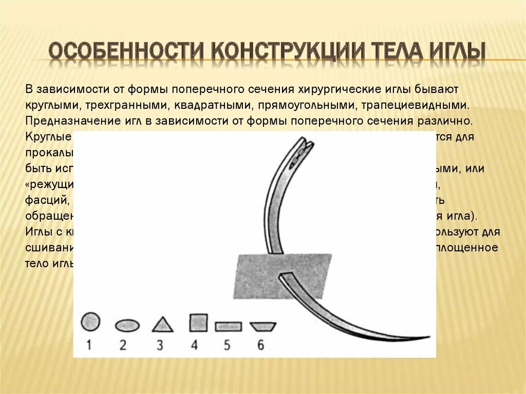 Игл состояние. Кожная игла хирургическая. Иглы хирургические многоразовые. Хирургическая игла имеет. Режущая игла хирургическая.