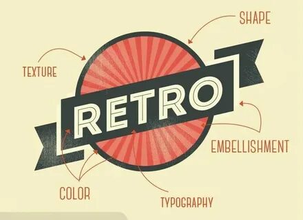 Retro best