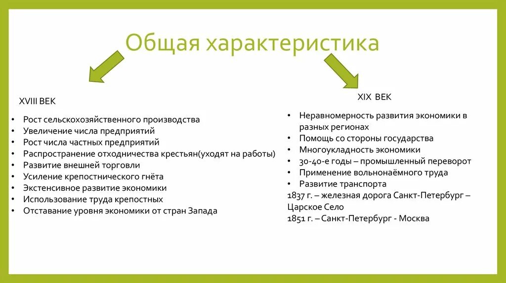 С 19 про характеристики. Характеристика 18 века в россии