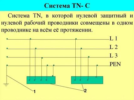 Защитный 0