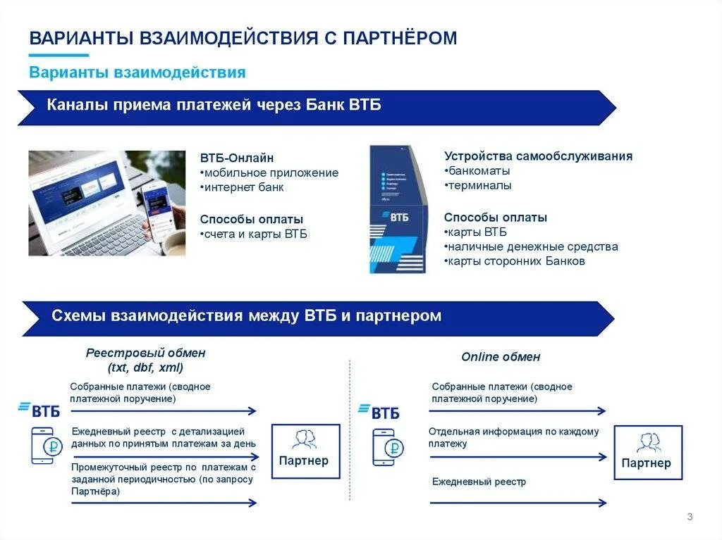 Коммерческое предложение ВТБ. Прием платежей. Безналичные платежи ВТБ. Прием платежей на почте. Электронные средства платежа рф