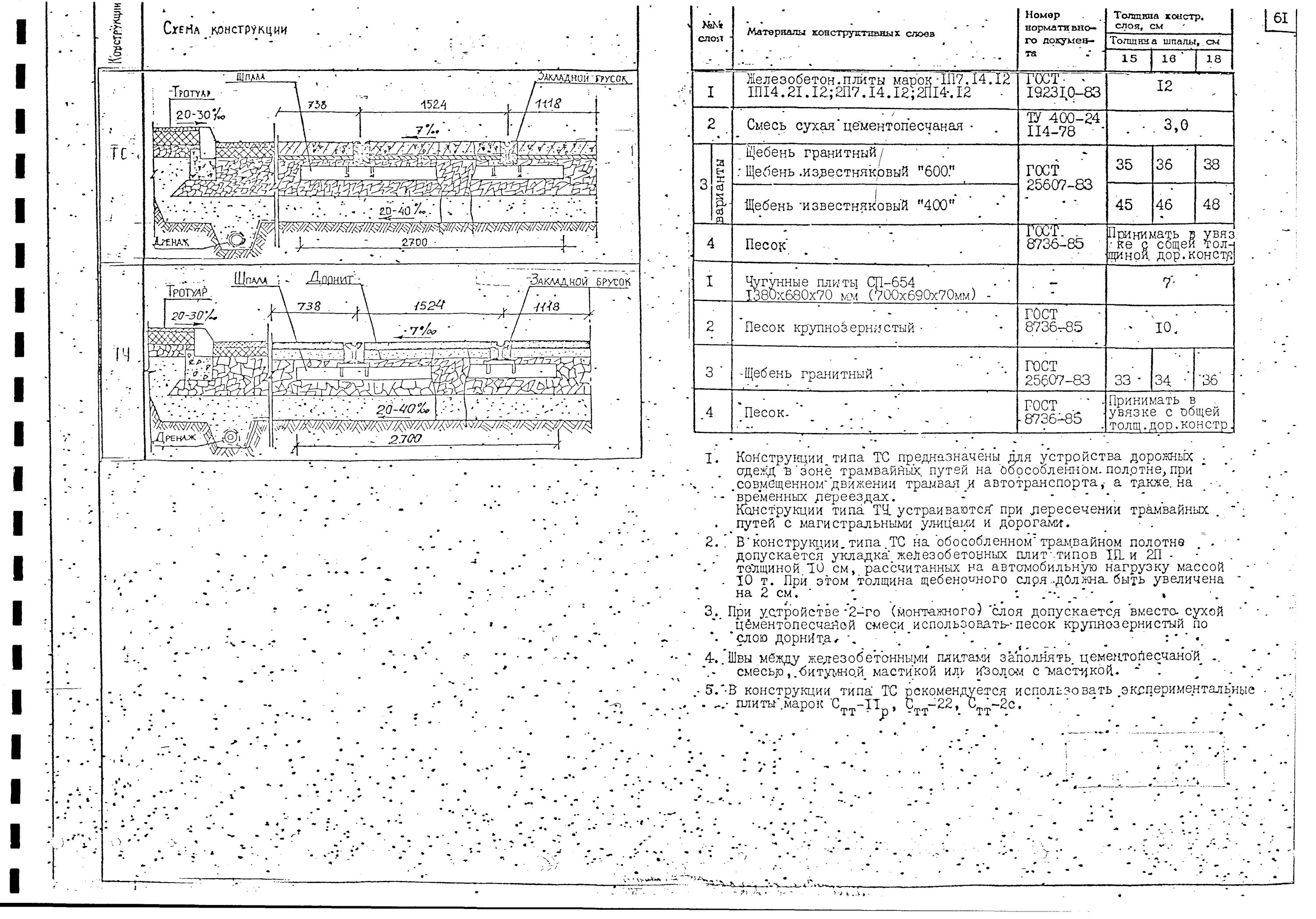 Типовая конструкция тротуара из асфальтобетона. Альбом дорожных одежд. Альбом дорожных одежд. Альбом дорожных одежд. Дорожная одежда автомобильной дороги 4 категории разрез.