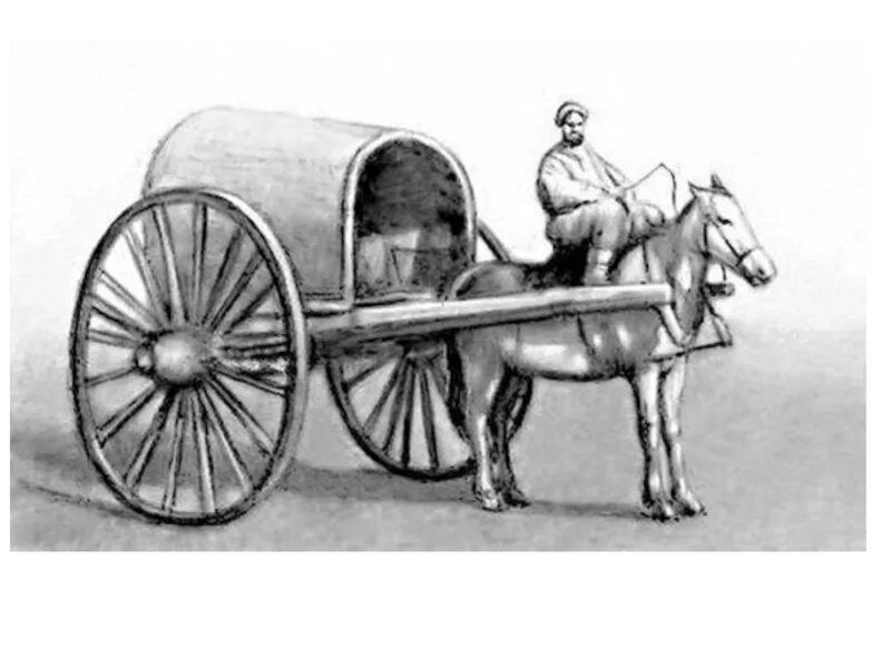 Повозка с двумя колесами на оси. Гарба повозка. Телега в древности. Средства передвижения в древности. Двухколесная повозка.