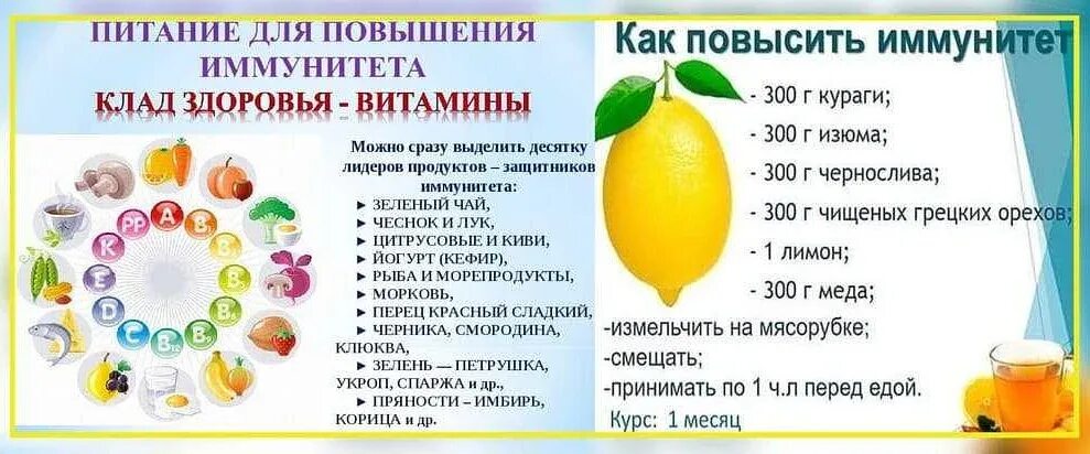 Витамины после года ребенку. Поднять иммунитет ребенку. повысить иммунитет взрослому. чем поднять иммунитет взрослому. как поднять иммунитет взрослому человеку.