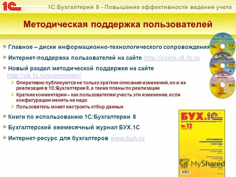 Интернет поддержка 1с. 1с поддержка пользователей 1с. 1с итс. 1 с бухгалтерия информационно технологическое сопровождение. Поддержка пользователей 1с 8.