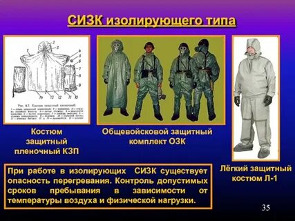 Средства защиты кожи фильтрующие изолирующие
