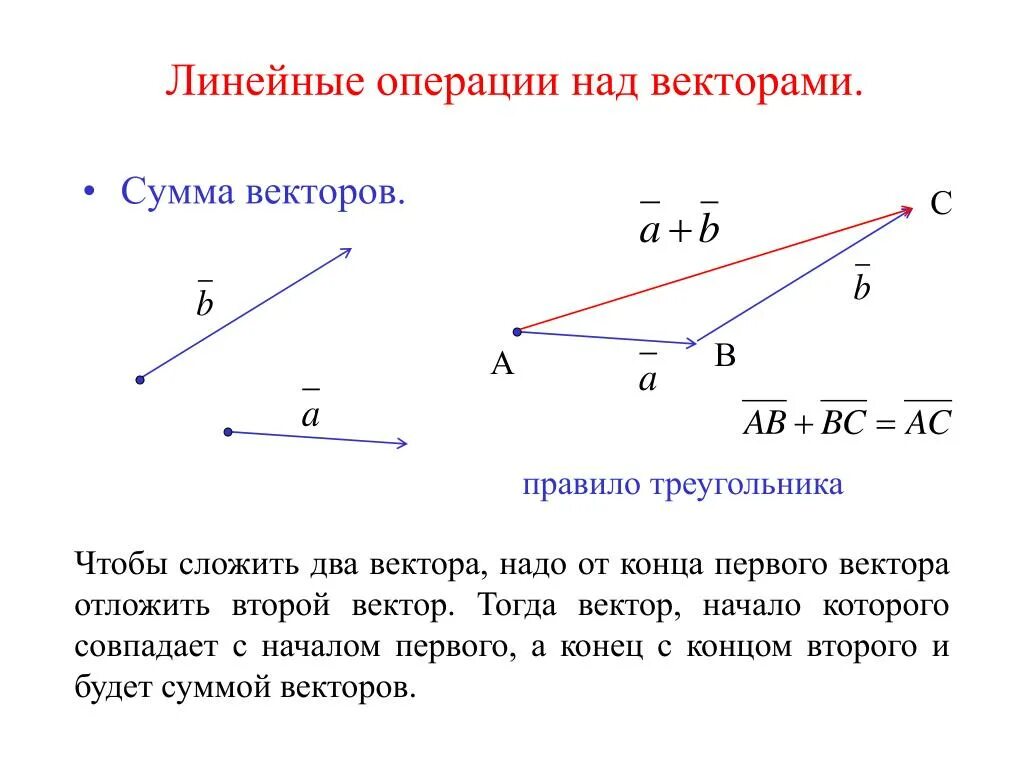 Найти сумму и разность векторов. Сумма двух векторов определяется формулой. Правило треугольника сложения двух векторов. Сумма векторов правило треугольника. Векторная сумма векторов.