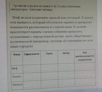 Прочитайте речь столыпина и заполните таблицу