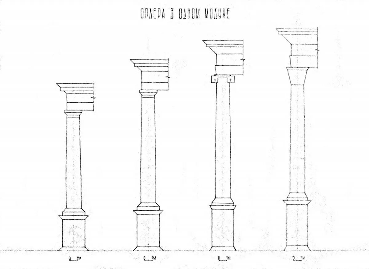 Простые ордера. Тосканский ордер Палладио. Тосканский ордер по Виньоле. Тосканский ордер в архитектуре. Архитектурный ордер Тосканский.