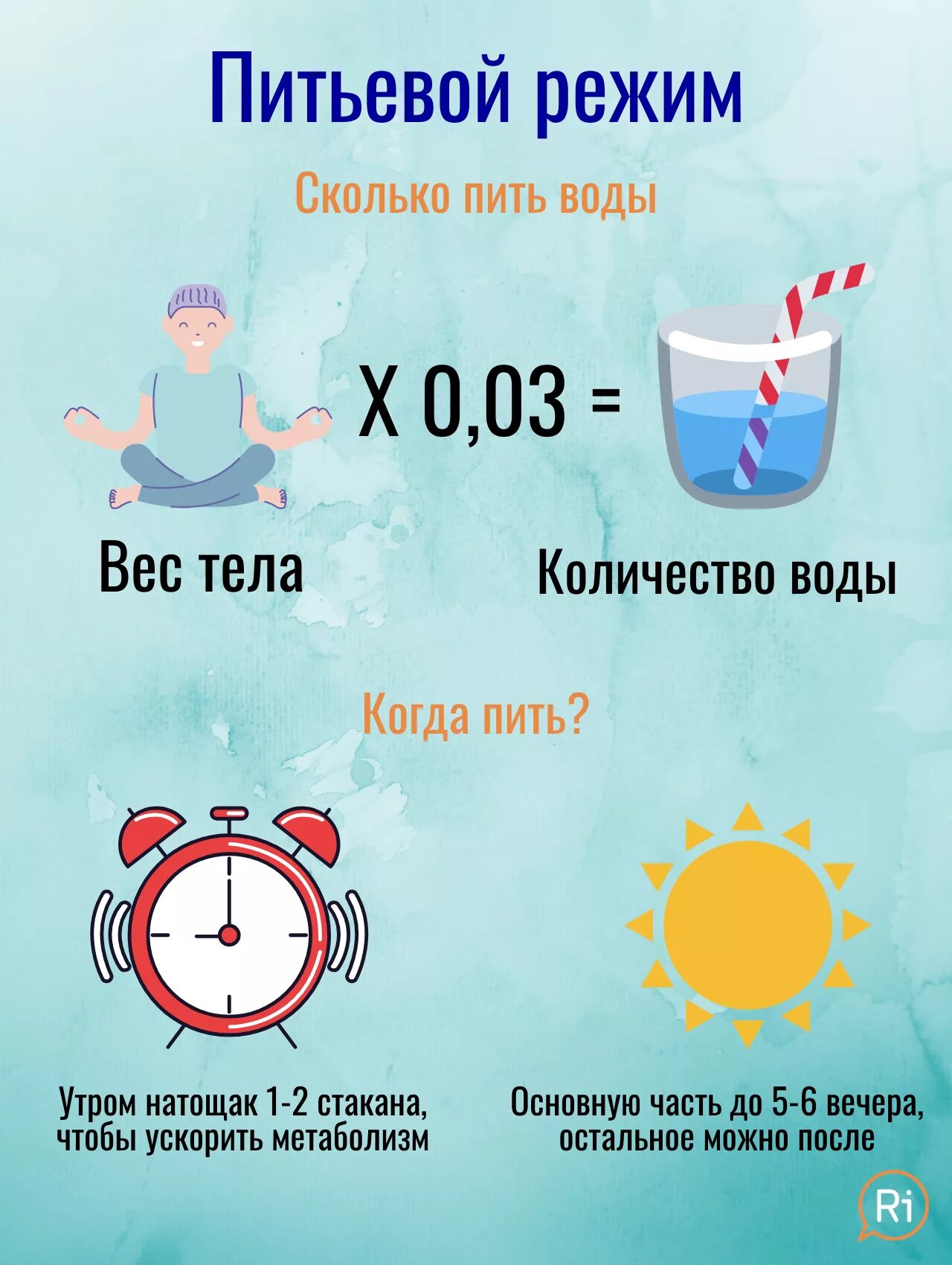 Вода утром для похудения. Режим воды. Питьевой режим. Режим питья воды для похудения. Питьевой режим картинки.