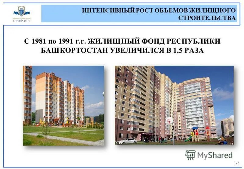 миссия жкх. гис жкх. жилищная сфера информация. жилищная сфера информация. жкх презентация.