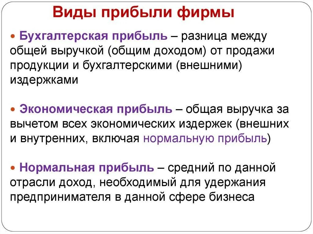 Прибыль определение и виды. Издержки доходы прибыли фирмы. Выручка издержки и прибыль фирмы. Виды прибыли предприятия(фирмы). Прибыль фирмы виды прибыли фирмы.