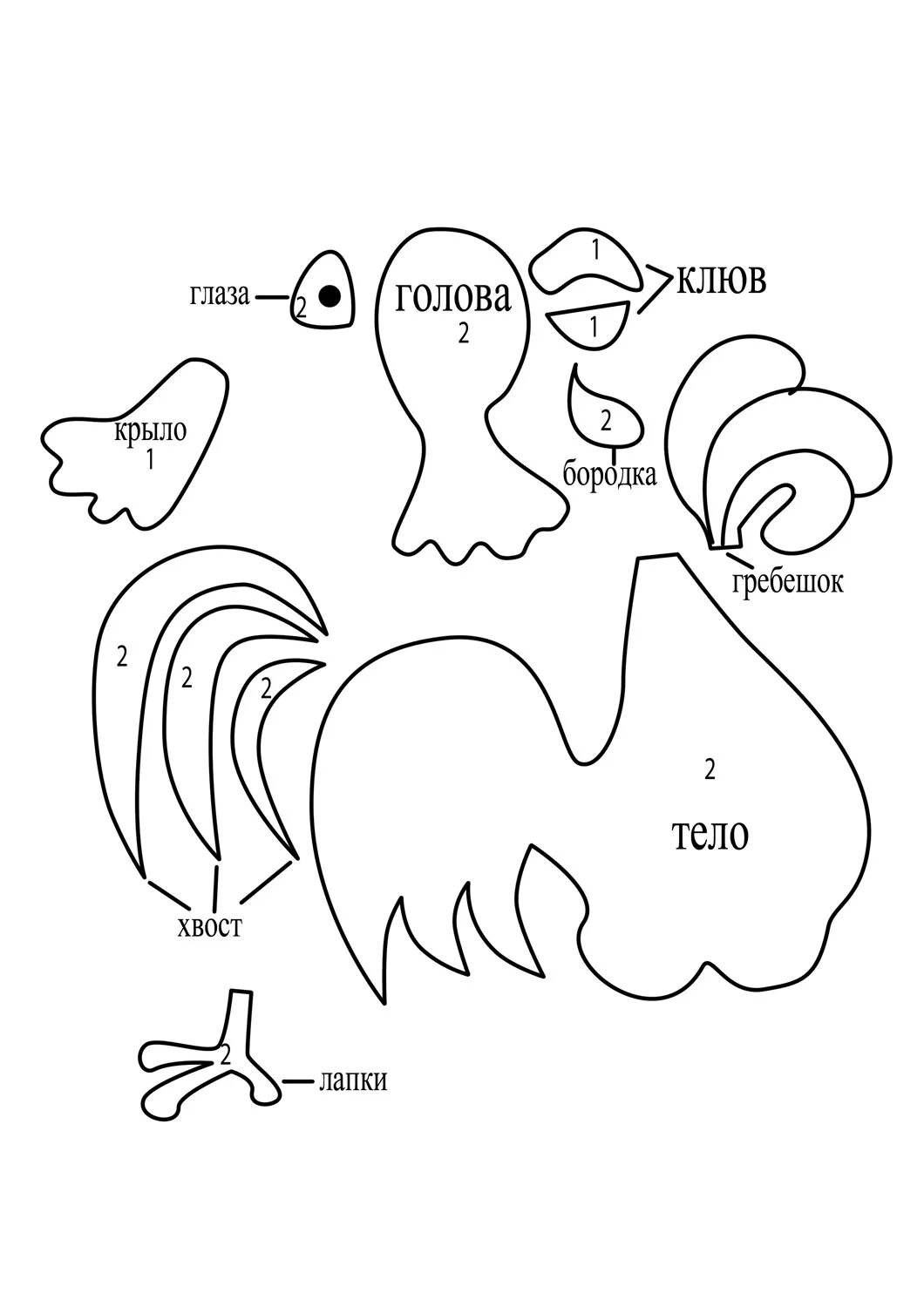 Выкройки петухов. Петух из фетра выкройка. Выкройка петуха. Петушок из фетра выкройка. Лекала для фетровых игрушек петух.
