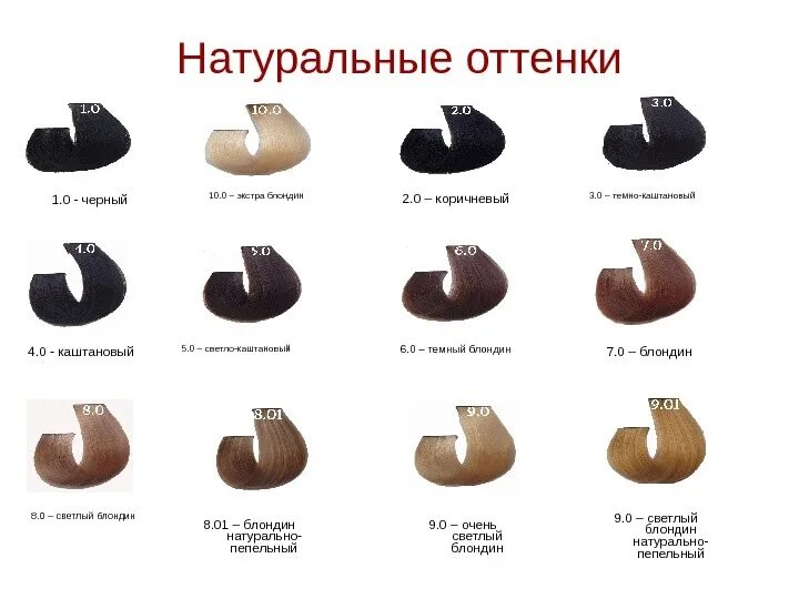 Краска joc. Палитра joc color барекс краска для волос. краска barex permesse палитра цветов. барекс краска палитра 6.1. барекс joc краска для волос палитра.