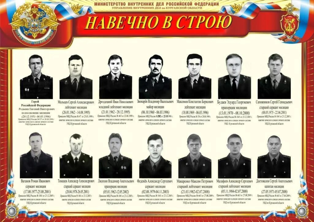 Увд армавир
